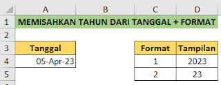 Menampilkan tahun dan formatnya